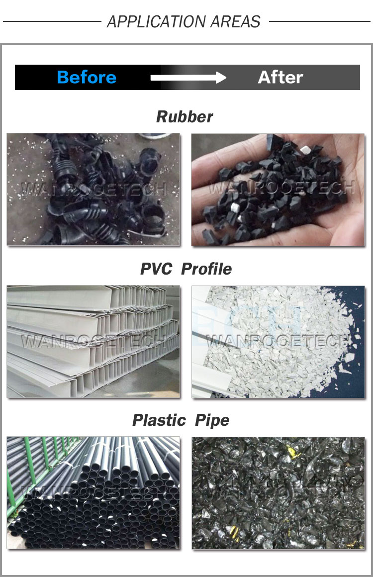 管材破碎機，塑料管材破碎機，塑料管破碎機，型材破碎機，pvc破碎機